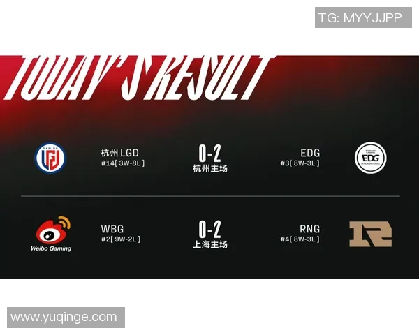 JDG战队在英雄联盟阵地战中的表现分析与得失总结